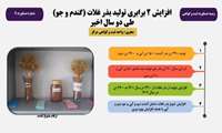 دستاورد شاخص مرکز تحقیقات و آموزش کشاورزی و منابع طبیعی