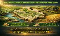  اینفوگرافی| عملکرد وصول عواید امور اراضی استان چهارمحال و بختیاری