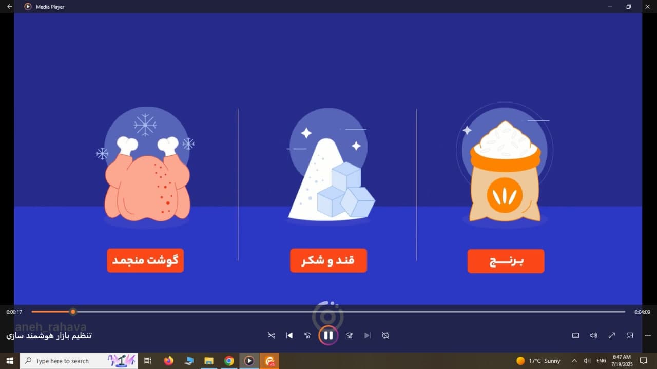 به نظرتون هوشمندسازی توزیع کالاها چه تاثیری روی زندگی روزمره ما داره؟ 